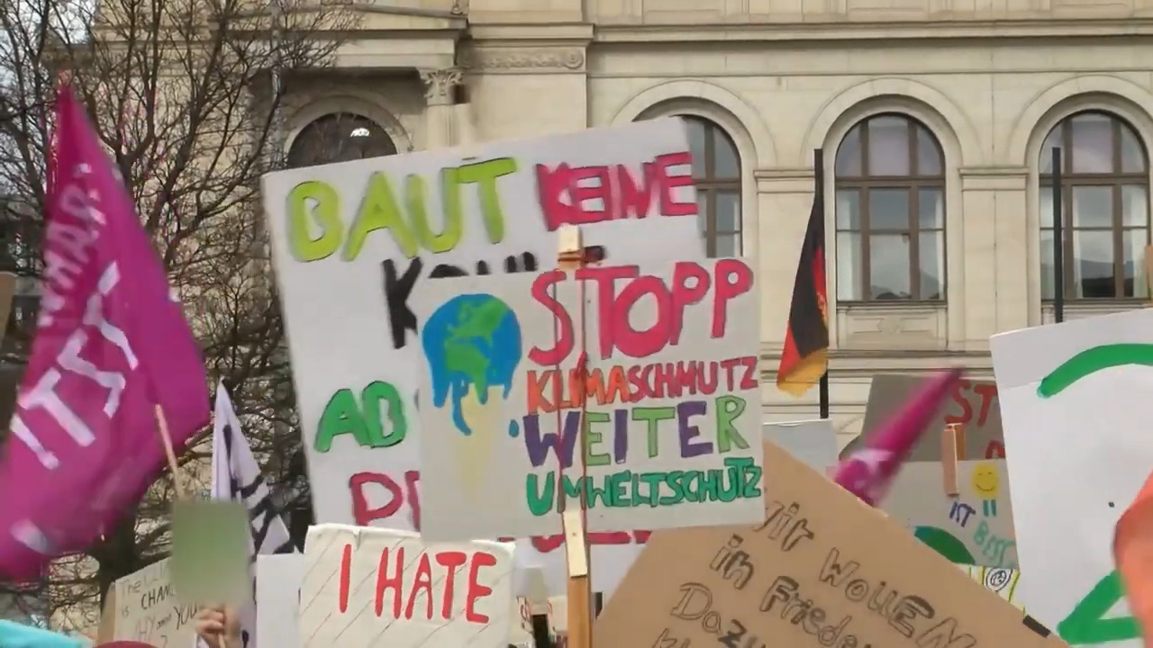Klima und CO2